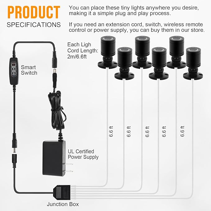 Taysing LED Spot Light Indoor Little Mini Spotlight Accent Lights - Image 6