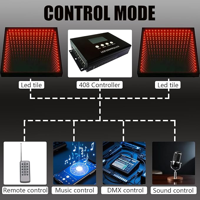 Dance Floor Stage Lights Tempered Glass Infinity Mirror Panel 3D Effect Led - Image 5