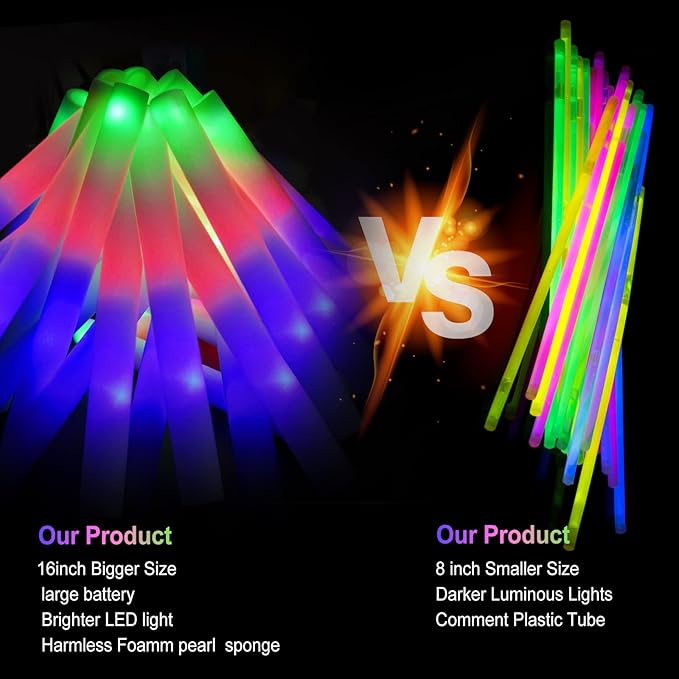 LifBetter Glow Sticks Bulk - Image 7