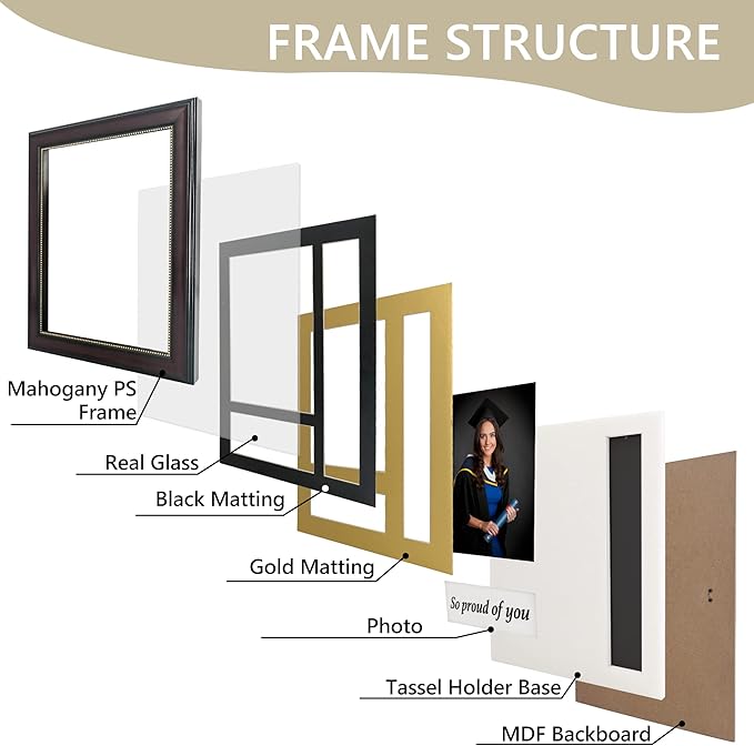 GraduationMall Graduation Photo Shadow Box Frame - Image 3