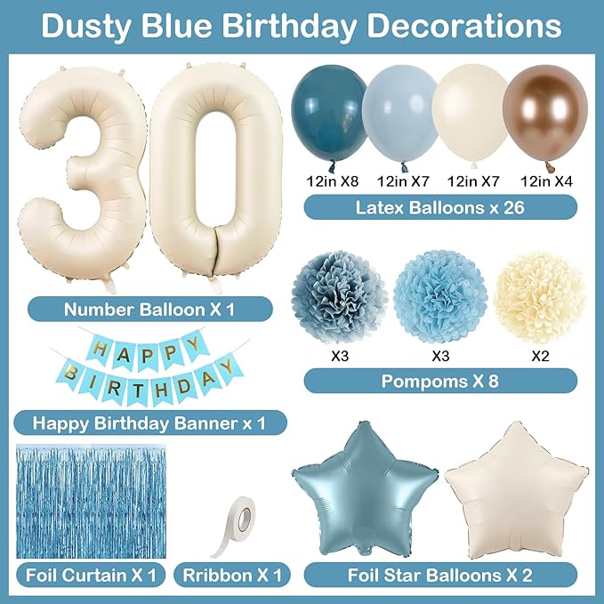 Dusty Blue 30th Birthday Party Decorations - Image 4
