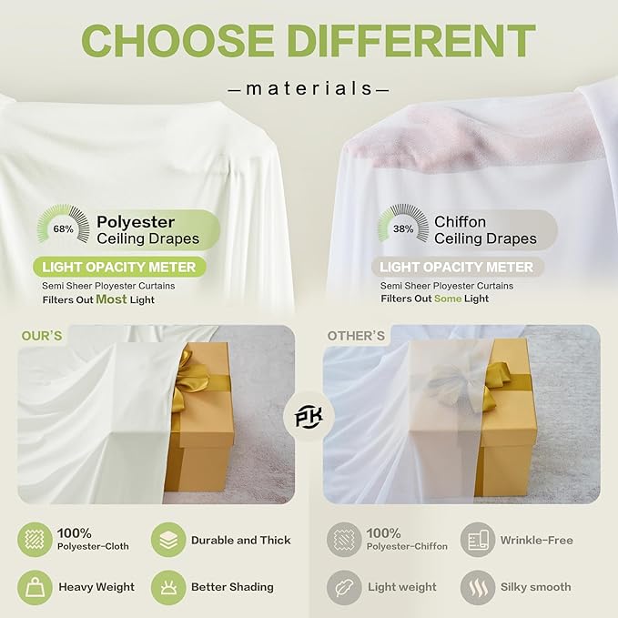 PartyVillage 2 Panels 5ftx30ft Ivory Ceiling Drapes - Image 8