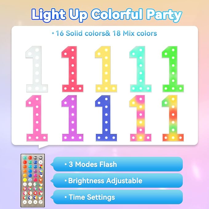 Ledido 4FT Marquee Light Up Numbers, 34 Colors Changing Marquee Numbers 4 Feet - Image 2