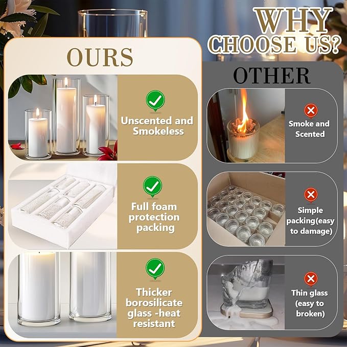 36 PCS White Pillar Candles - Image 2