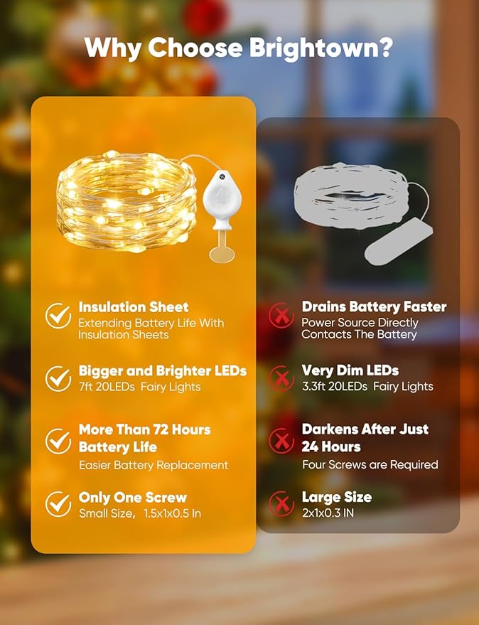 Brightown 30 Pack LED Fairy Lights Battery Operated String Lights, 7ft 20LED - Image 4
