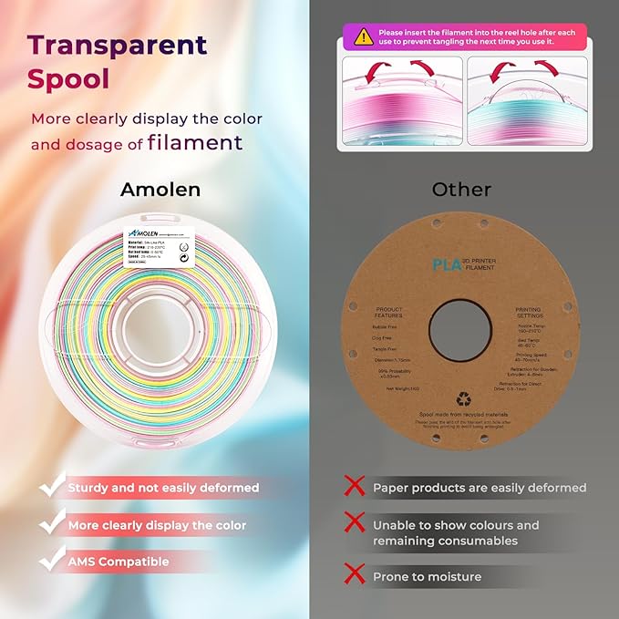 AMOLEN Silk PLA 3D Printer Filament, Shiny Multicolor Rainbow PLA Filament - Image 4