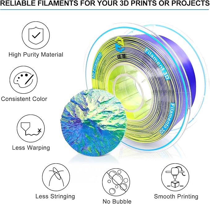YOUSU 3D Printer Filament, Tri-Colors PLA Filament 1.75mm, Coextrusion Silk PLA - Image 4