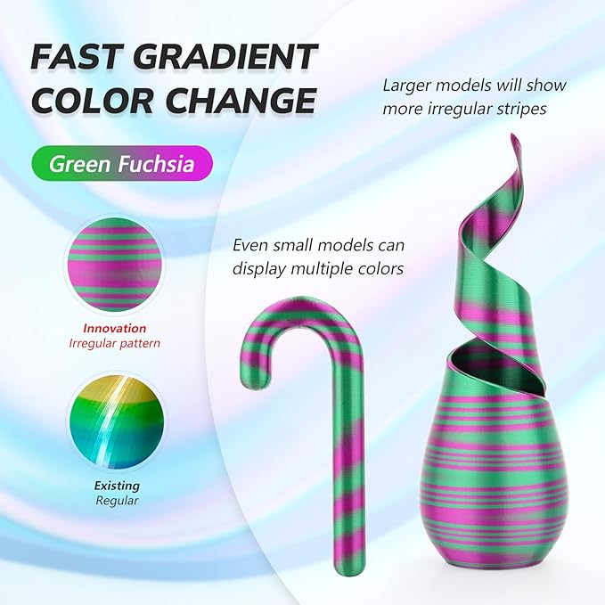 AMOLEN Silk PLA 3D Printer Filament, Shiny Multicolor Rainbow PLA Filament - Image 2