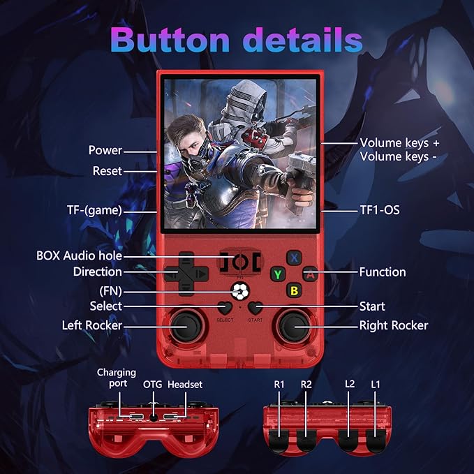 R36MAX Retro Handheld Game Console, 4.0 Inch 720x720 IPS Screen, Built-in 18 - Image 6