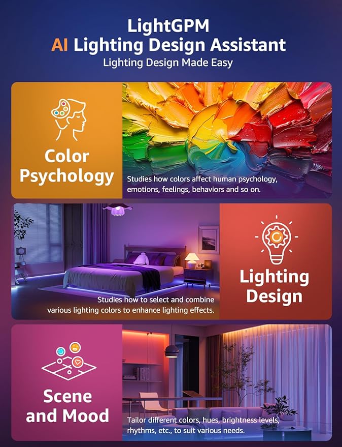 Lepro S1 AI LED Strip Lights for Bedroom - 50ft Smart RGB Light Strips - Image 3