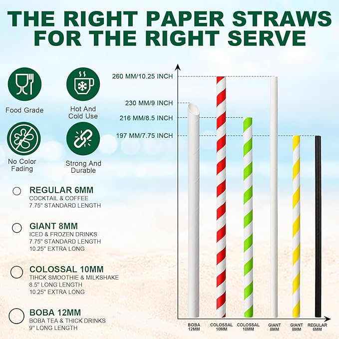 8.5 inch Colossal Paper Straws for Smoothie & Milkshake - Image 9