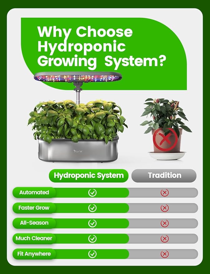 LetPot LPH-SE Hydroponics Growing System, 12 Pods Smart Herb Garden Kit Indoor - Image 9