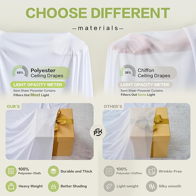 PartyVillage 6 Panels 5ftx30ft White Ceiling Drapes - Image 8