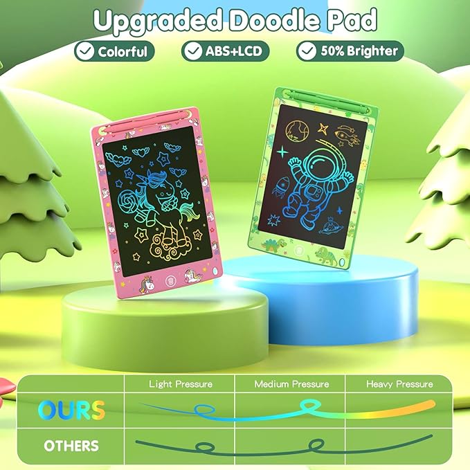 2 Pack LCD Writing Tablet for Kids, 8.5 Inch Colorful Doodle Board Drawing - Image 4