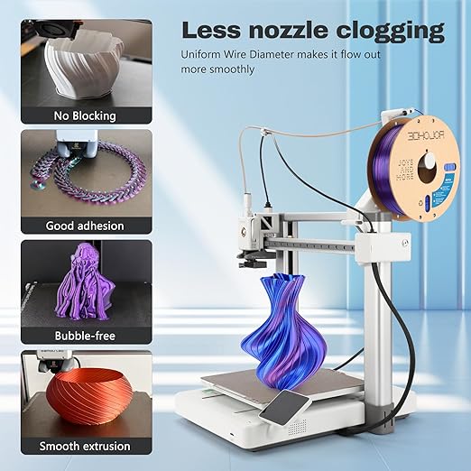 Silk PLA Filament 1.75mm Blue Purple Dual Color PLA 3D Printer Filament 2 in 1 - Image 4