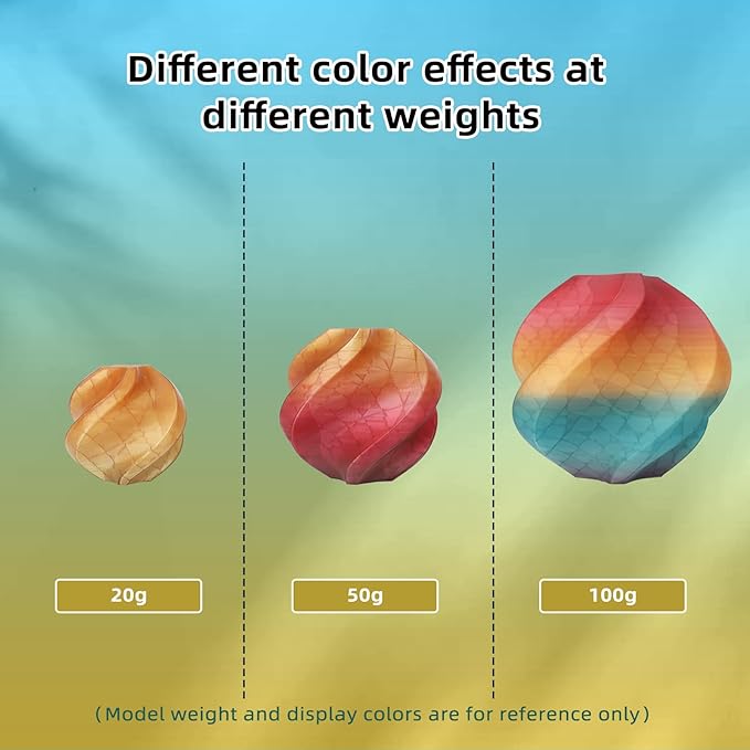 Transparent Multi Rainbow Color Gradient Change PLA 1.75mm 1KG 3D Printing - Image 5