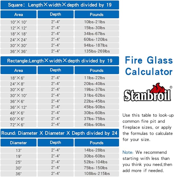 Stanbroil 10-Pound Fire Glass - Image 8