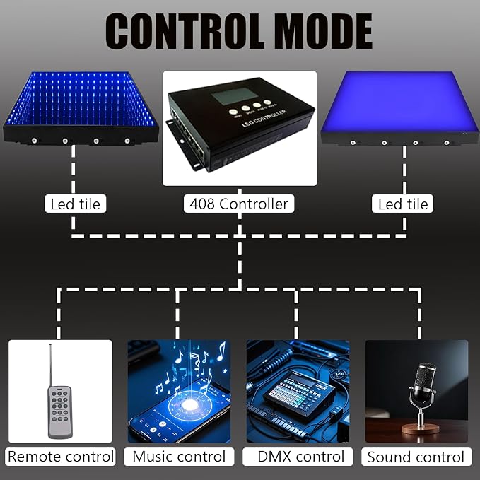 Dance Floor Stage Lights Tempered Glass Infinity Mirror Panel 3D Effect Led - Image 5