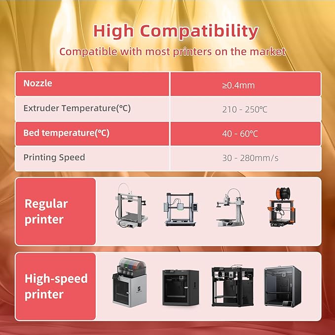 Transparent Multi Rainbow Color Gradient Change PLA 1.75mm 1KG 3D Printing - Image 7
