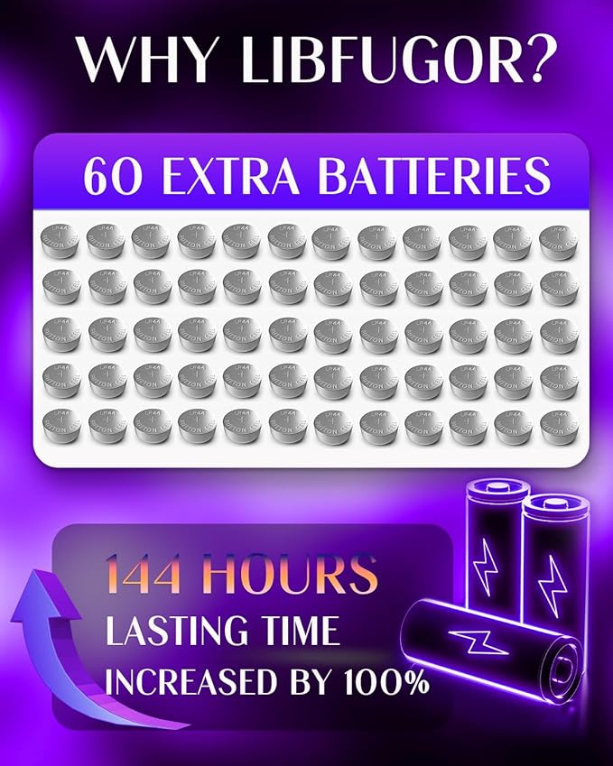 20 Pack Fairy Lights Battery Operated 60 Extra Batteries, 3 Modes 6.5ft 20 LED - Image 2