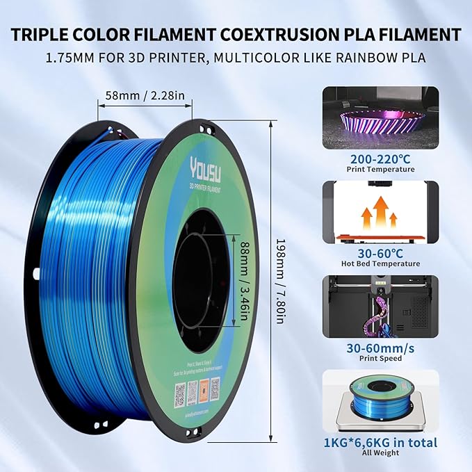 YOUSU 3D Printer Filament Silk PLA Filament Rainbow Color, 1.75mm Tri Color - Image 4