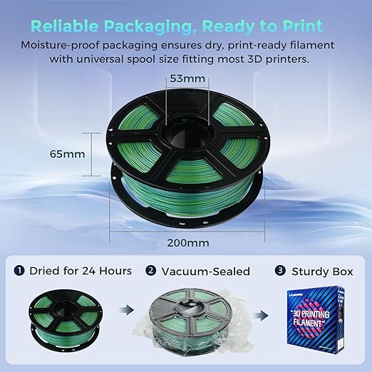 FLASHFORGE Rapid PLA Filament 1.75mm +/- 0.02mm Yellow to Green Gradient - Image 7