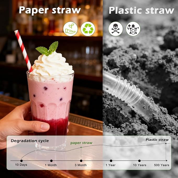 100 Pack Striped Paper Straws for Drinking– Sturdy & Non-Soggy – 100% - Image 7