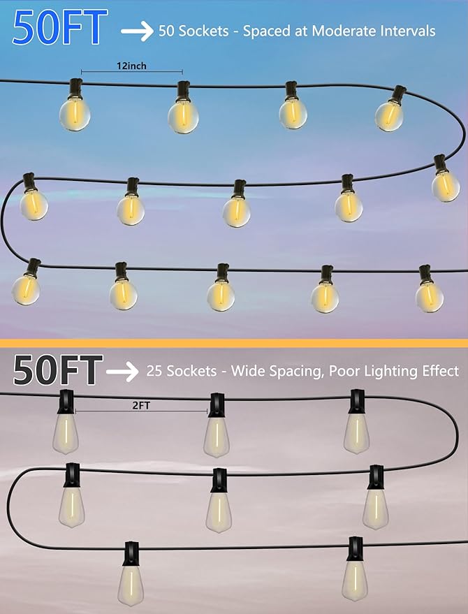 SUNSGNE Outdoor String Lights, 50FT Outdoor Globe Light - Image 8