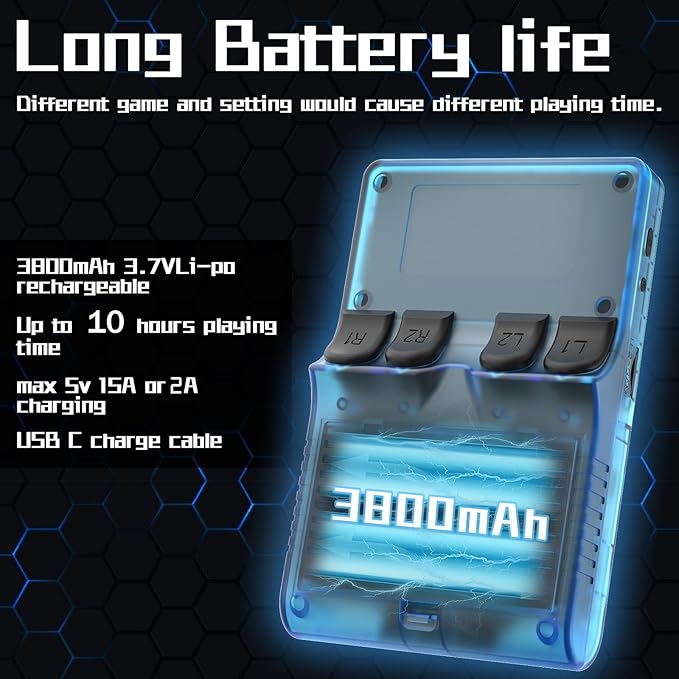 FVBADE R40S PRO Handheld Game Console 3.5 inch IPS Screen Mini Retro Console - Image 3