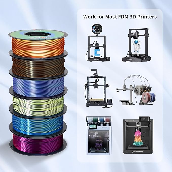 YOUSU 3D Printer Filament Silk PLA Filament Rainbow Color, 1.75mm Tri Color - Image 5