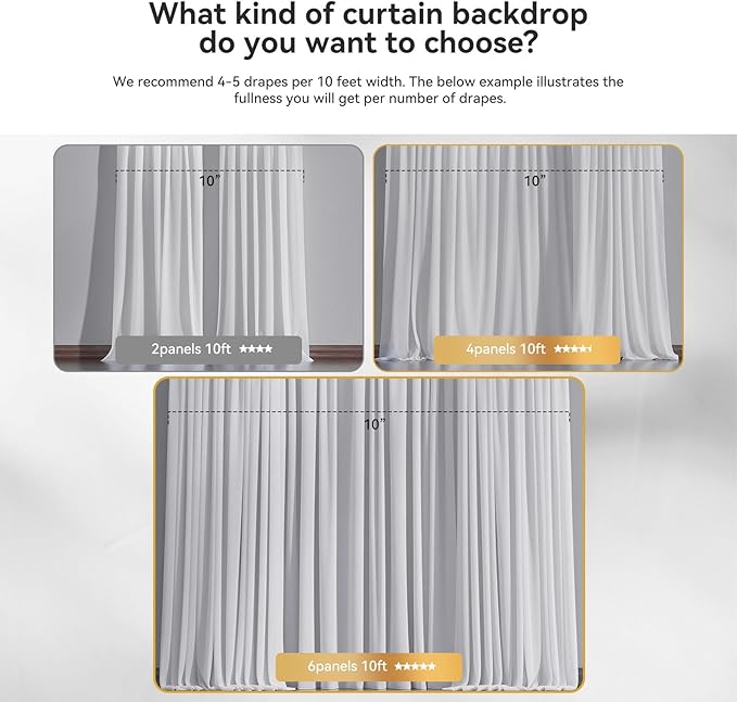 Ledido 10×10ft Tulle Backdrop Curtains - Image 4