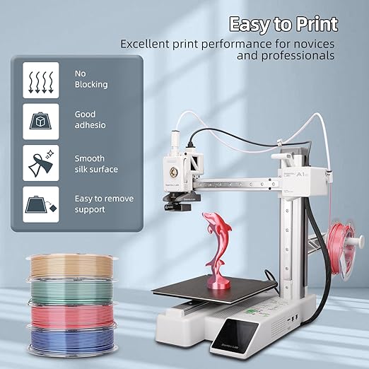 3D Printer Filament Bundle, Silk PLA Filament 1.75mm, Dual Color Filament 200gX - Image 5