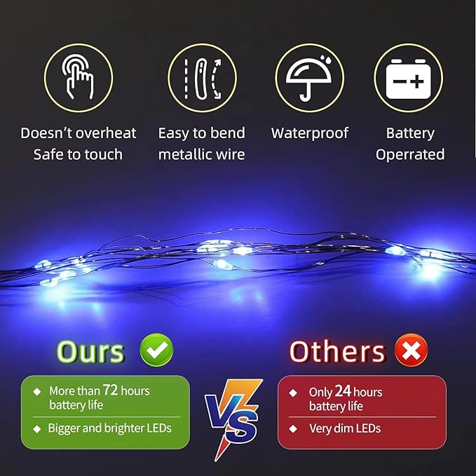 LAMPHOME 20 Pack Fairy Lights Battery Operated - 7ft 20 LED Lights Copper Wire - Image 2