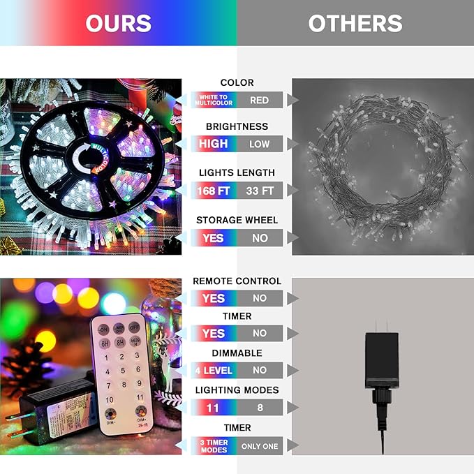 JMEXSUSS 600 LED Color Changing String Lights Plug in, 168FT White & Multicolor - Image 3