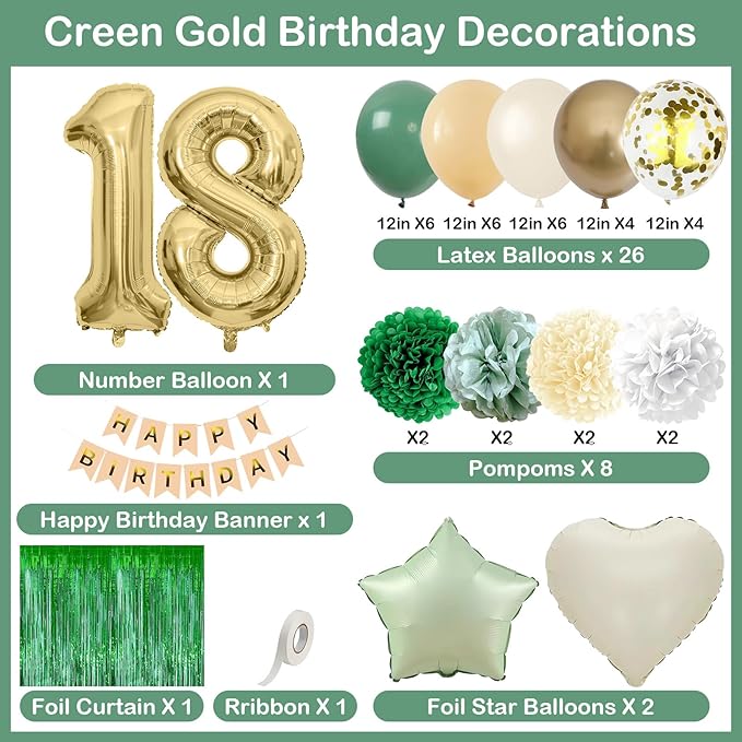 Sage Green 18th Birthday Decorations - Image 4