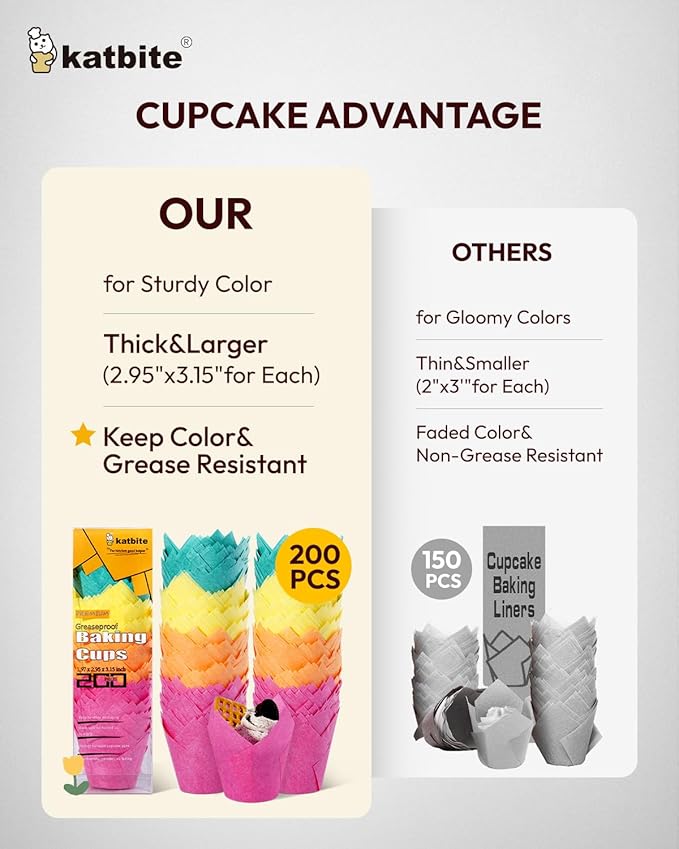Katbite Tulip Cupcake Liners 200PCS, Muffin Liners Baking Cups, Cupcake Wrapper - Image 3
