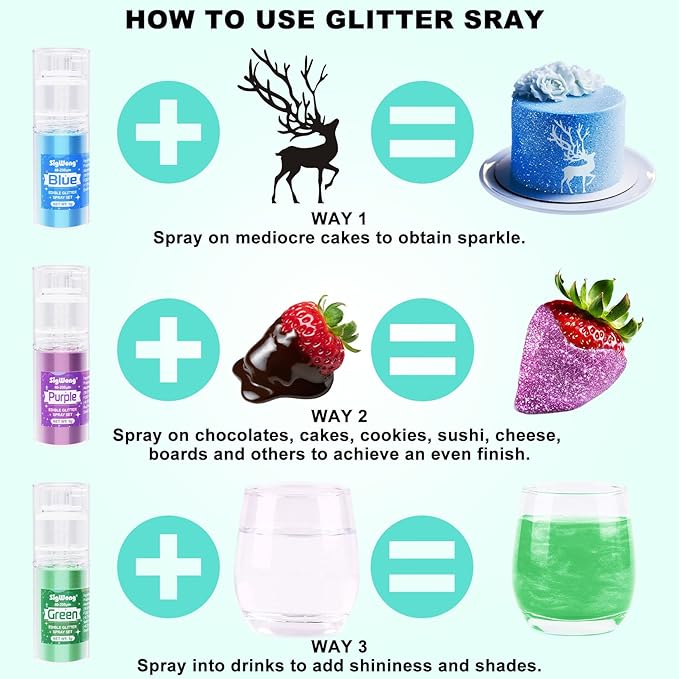 Edible Glitter Spray Set - Image 4