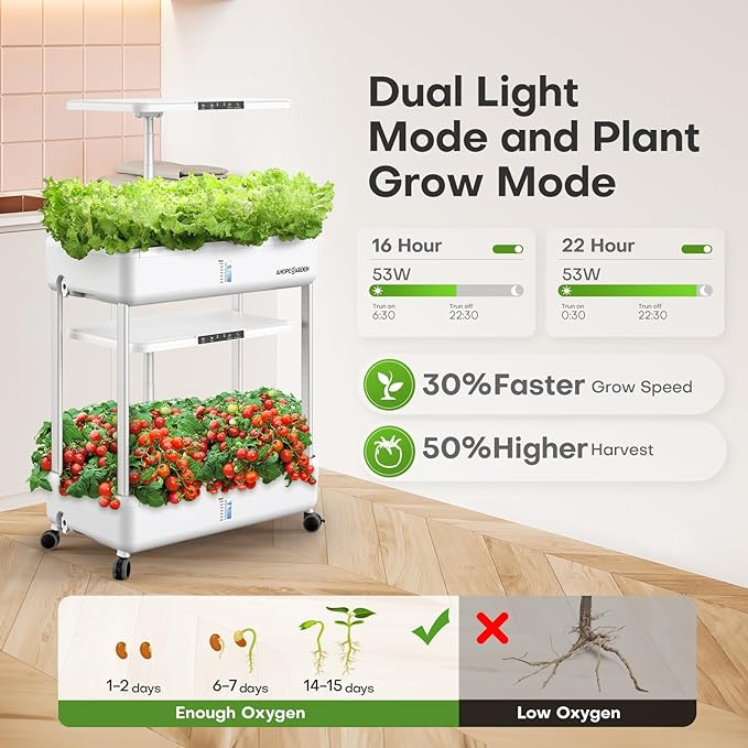 Ahopegarden Hydroponics Growing System Indoor Garden, 44 Pods Plant Herb Garden - Image 4