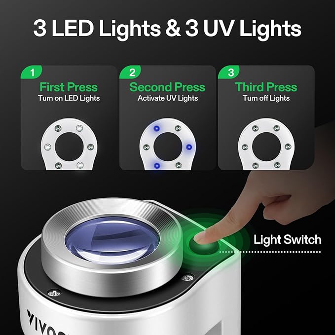VIVOSUN 30X Rechargeable Loupe, Portable Mini Magnifier, Desktop Magnifying - Image 3