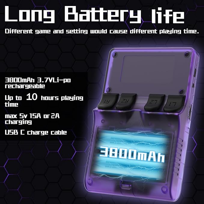FVBADE 【30000 in 1】 R40S PRO Handheld Game Console 3.5 inch IPS Screen Mini - Image 3