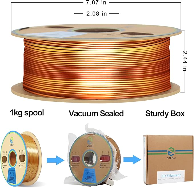 YOUSU PLA Filament1.75mm, Triple Color Coextrusion Silk 3D Printer Filament - Image 6