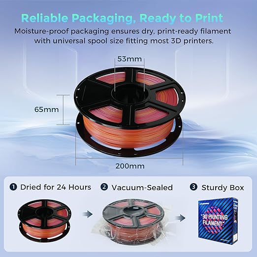 FLASHFORGE Rapid PLA Filament 1.75mm +/- 0.02mm Yellow to Pink Gradient - Image 7