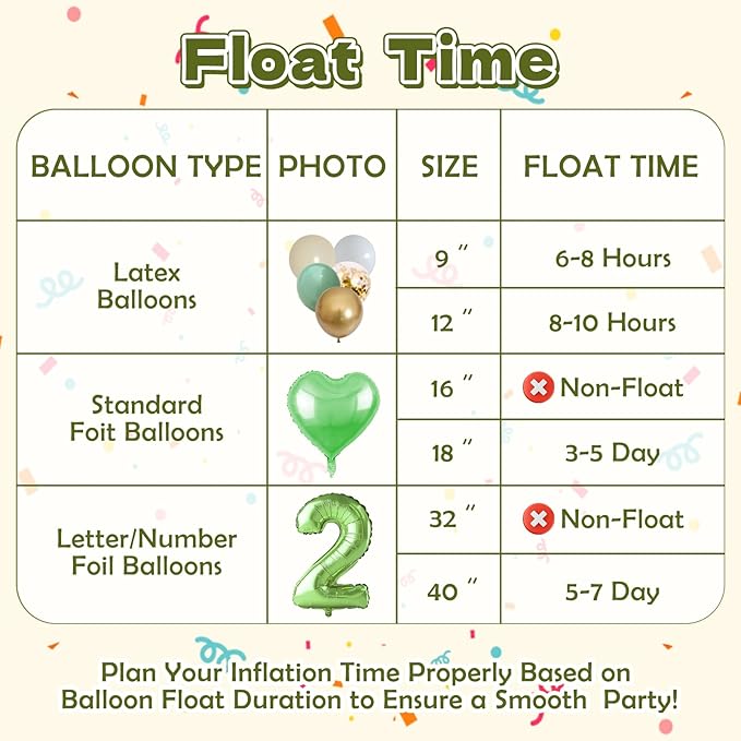9Line 13L Helium Tank Up To 50 Latex Balloons, Helium Tank - Image 5