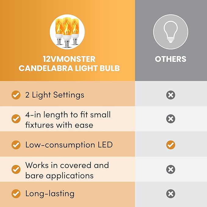 Flame Effect Chandelier LED Fire Candle Light Bulb Flaming Flicker E12 - Image 4