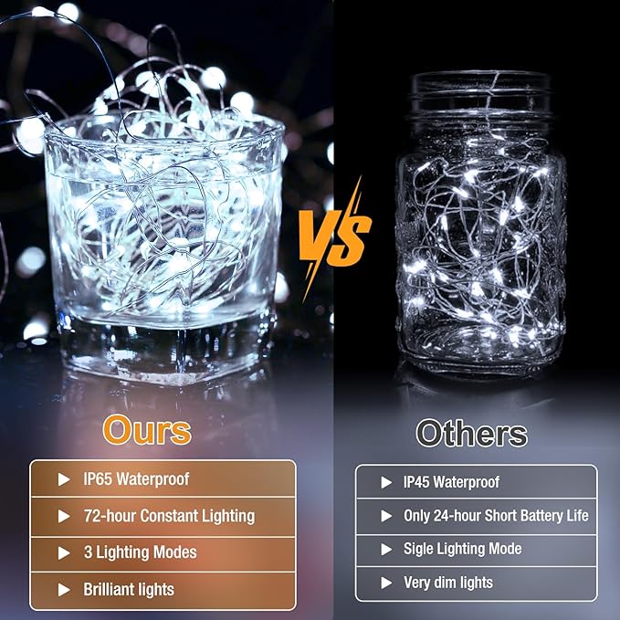 20 Pack Fairy Lights Battery Operated - 7ft 20 Led Twinkle Lights 3 Modes - Image 6