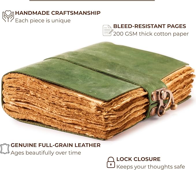 NomadCraftsCo. Vintage Leather Journal - Image 2