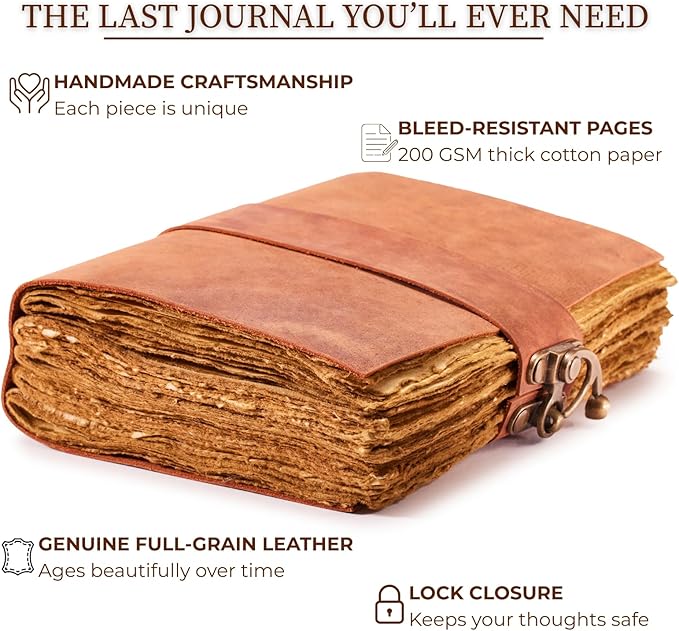 NomadCraftsCo. Vintage Leather Journal - Image 2