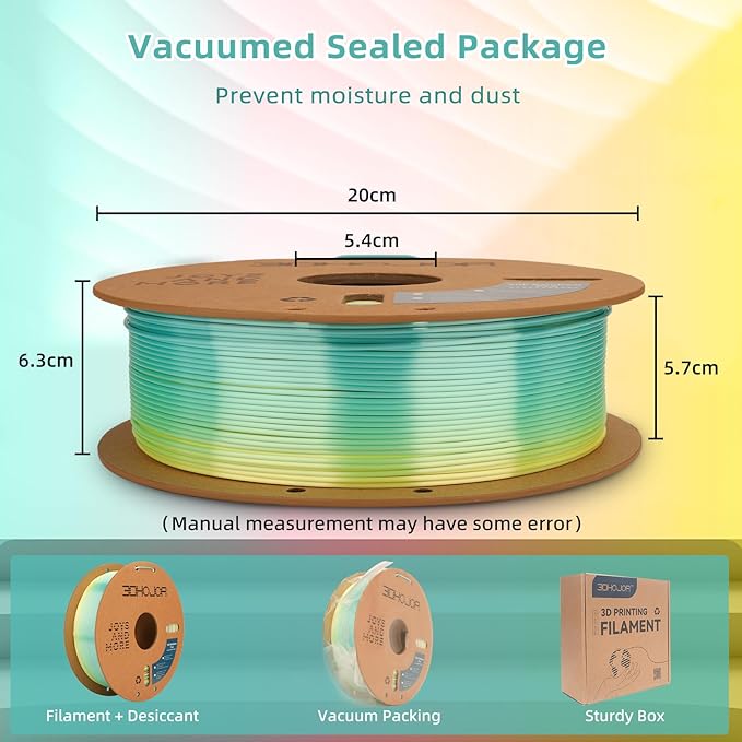 Silk PLA 3D Printer Filament 1.75mm Silk Shiny Fast Gradient Color Change - Image 5