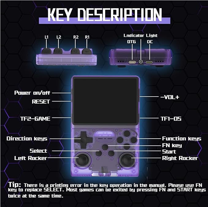 FVBADE 【30000 in 1】 R40S PRO Handheld Game Console 3.5 inch IPS Screen Mini - Image 4