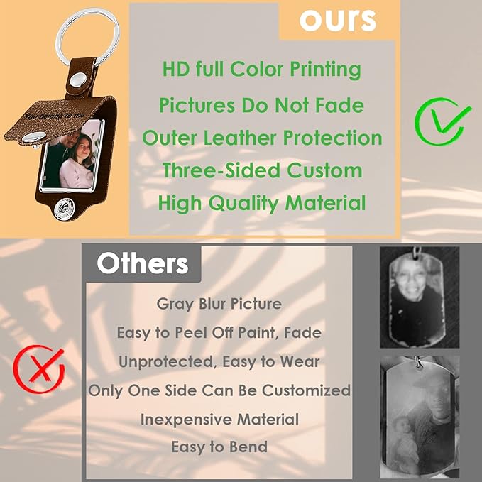 Personalized Custom Keychain - Image 3
